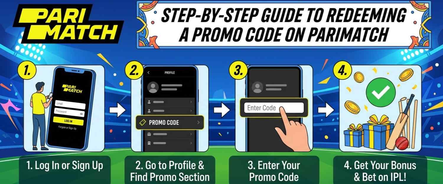 Redeeming a Promo Code on Parimatch