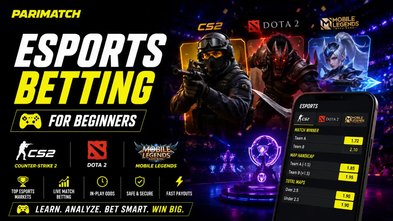 Esports Betting for Beginners